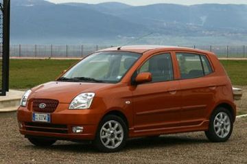 Kia Picanto 1.1 (Mk I) specs