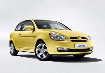 Hyundai Accent 1.5 CRDi (Mk III) specs