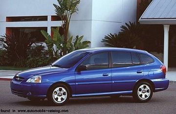 Kia Rio Cinco specs
