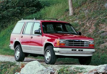 Ford Explorer 4.0 V6 (Mk I facelift) specs