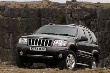 Jeep Grand Cherokee 4.7 specs