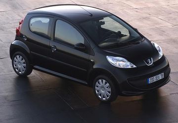Peugeot 107 1.0 70 specs