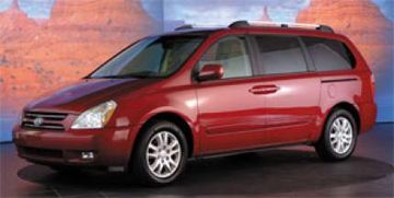 Kia Sedona specs