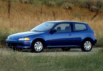 Honda Civic Hatchback (Mk IV 70 HP) specs