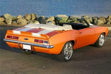 Chevrolet Camaro Custom Convertible, 1969
