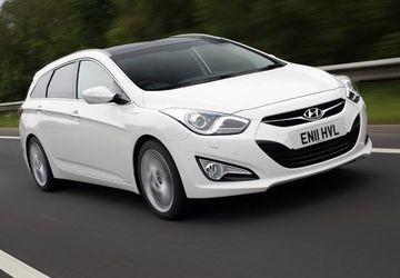 Hyundai i40 Kombi 1.7 CRDi (141 PS) specs