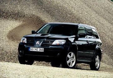 Mitsubishi Outlander Turbo (Mk I) specs
