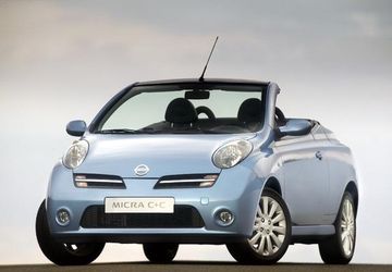 مواصفات Nissan Micra C+C 1.6