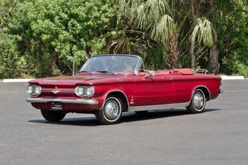 Chevrolet Corvair Monza Spyder, 1964