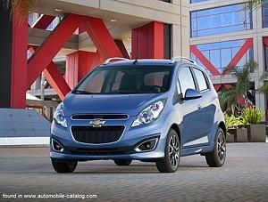 Chevrolet Spark 1.2 specs