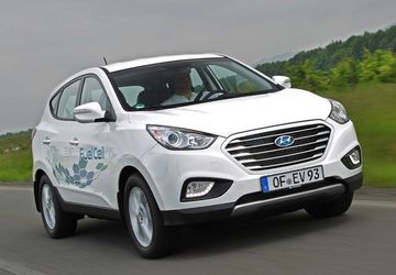 Hyundai ix35 FCEV specs