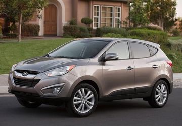 Hyundai Tucson 2.4 (Mk II 178 PS) specs