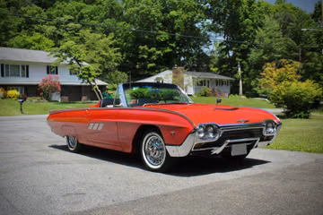 Ford Thunderbird Convertible, 1963