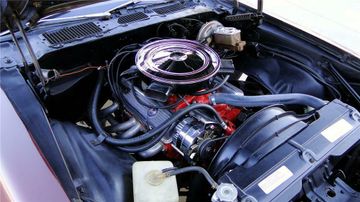 Chevrolet Camaro Z/28 2 Door Coupe, 1974