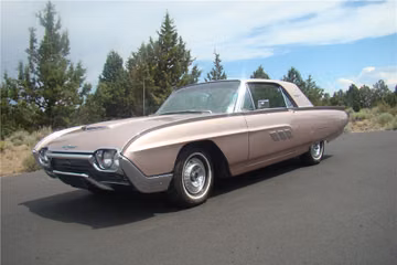 FORD THUNDERBIRD, 1963