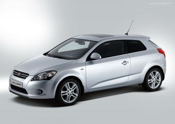 Kia Pro Ceed 2.0 CRDi (Mk I) specs