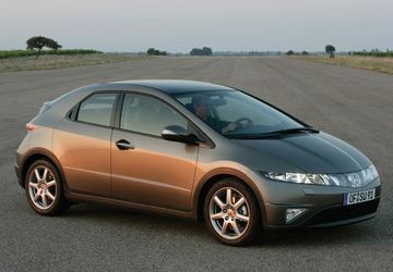 Honda Civic 2.2 i-CTDi (Mk VIII) specs