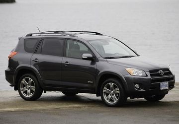 Toyota RAV4 2.4 (Mk III) specs