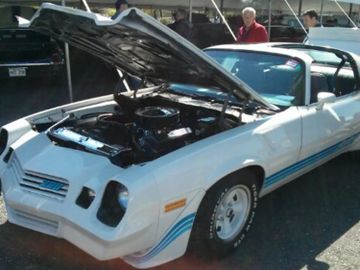 Chevrolet Camaro Z28, 1981