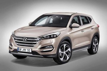 Hyundai Tucson 1.7 CRDi specs