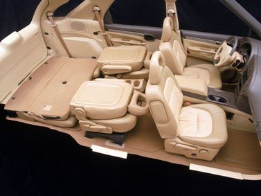 Buick Rendezvous، دفع رباعي 5 أبواب — منظر عام للمقصورة