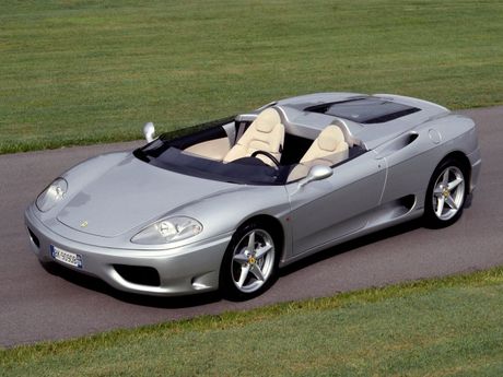 Спидстер Barchetta