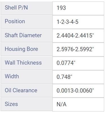 EGN-CC458, Enginetech Cam Bearings CC458 في الإمارات العربية المتحدة, دبي. Condition - new. Price 160 AED. Photo, seller contacts | AUTO.AE