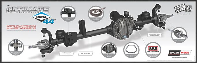 SDH-10048820, Spicer Drivetrain Products Ultimate Dana 44 Crate Axle Assemblies for 2007-2017 WRANGLER, 2018 WRANGLER JK - 10048820 в ОАЭ, Дубай. Состояние - новое. Цена ⁦24 970 AED⁩. Фото, контакты продавца | AUTO.AE