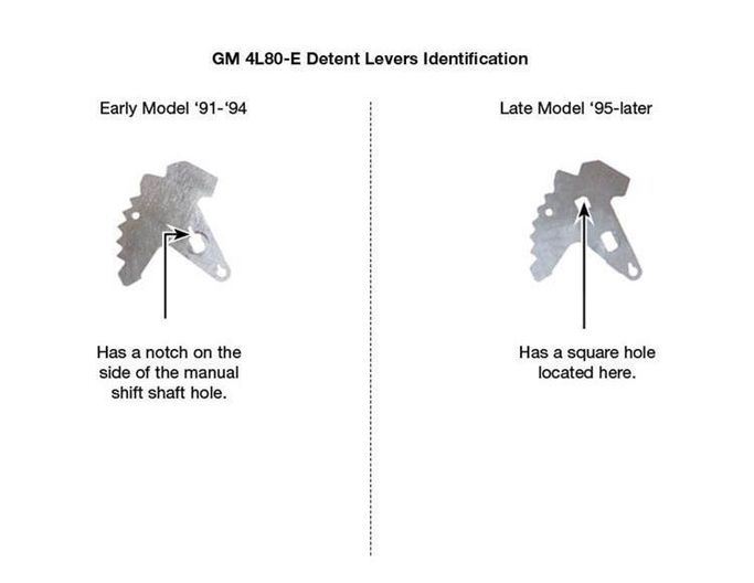 SOX-38511-01K, Sonnax Manual Shift Shafts 38511-01K في الإمارات العربية المتحدة, دبي. Condition - new. Price ⁦120 AED⁩. Photo, seller contacts | AUTO.AE