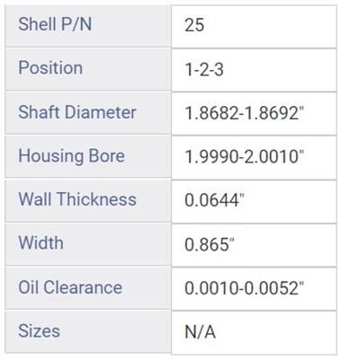 EGN-CC402, Enginetech Cam Bearings CC402 в ОАЭ, Дубай. Состояние - новое. Цена 90 AED. Фото, контакты продавца | AUTO.AE