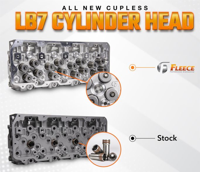 FLE-S0401, Fleece Performance Freedom Series DuraMax Cylinder Heads FPE-61-10001-D-CL in UAE, Dubai. Condition - new. Price ⁦5,730 AED⁩. Photo, seller contacts | AUTO.AE