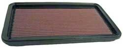 33-2145-1, K&N 33-2145-1 Replacement Air Filter LEXUS/RX300 97-03, TOY AVA 97-04, CAMRY 97-01, SIEN/SOL 98-03 в ОАЭ, Дубай. Состояние - новое. Цена 390 AED. Фото, контакты продавца | AUTO.AE