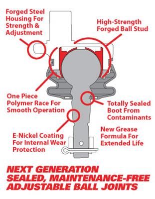 SPS-35104, SPC Performance Ball Joints 35104 in UAE, Dubai. Condition - new. Price 1,080 AED. Photo, seller contacts | AUTO.AE