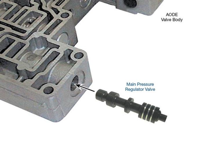 SOX-76948-09, Sonnax Automatic Transmission Pressure Regulator Valve Kits 76948-09 in UAE, Dubai. Condition - new. Price ⁦80 AED⁩. Photo, seller contacts | AUTO.AE