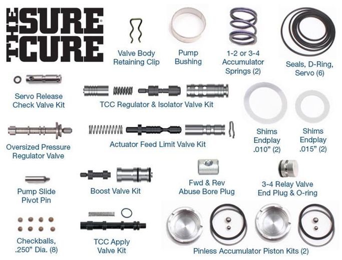 SOX-SC-4L60E, Sonnax Sure Cure® Automatic Transmission Rebuild Kits SC-4L60E in UAE, Dubai. Condition - new. Price ⁦870 AED⁩. Photo, seller contacts | AUTO.AE