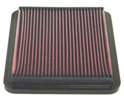 33-2137, K&N 33-2137 Replacement Air Filter LEXUS GS400,1998-99 in UAE, Dubai. Condition - new. Price 390 AED. Photo, seller contacts | AUTO.AE