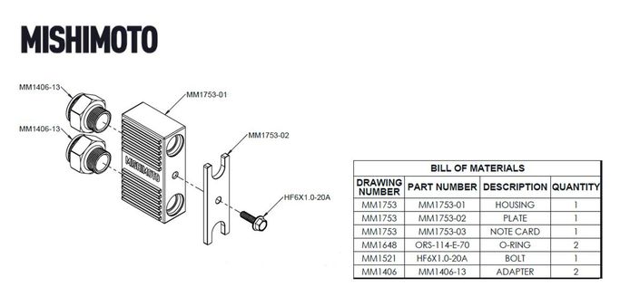 MIO-MMTCL5PTBVFF, Mishimoto Thermal Bypass Valves MMTC-L5P-TBVFF in UAE, Dubai. Condition - new. Price 480 AED. Photo, seller contacts | AUTO.AE