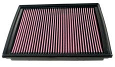 33-2363, K&N 33-2363 Replacement Air Filter DODGE NITRO 2007-2010; JEEP LIBERTY/CHEROKEE 2008-2010 in UAE, Dubai. Condition - new. Price ⁦440 AED⁩. Photo, seller contacts | AUTO.AE