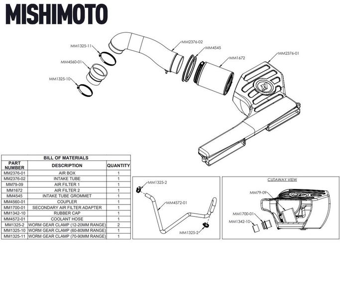 MIO-MMAI-MK7-15X, Mishimoto Performance Air Intakes MMAI-MK7-15X in UAE, Dubai. Condition - new. Price 1,950 AED. Photo, seller contacts | AUTO.AE