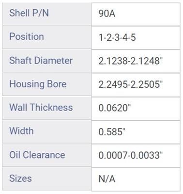 EGN-CC450A, Enginetech Cam Bearings CC450A في الإمارات العربية المتحدة, دبي. Condition - new. Price 80 AED. Photo, seller contacts | AUTO.AE