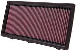 33-2175, K&N 33-2175 Replacement Air Filter DODGE DAKOTA 97-10, DURANGO 98-03; MITS RAIDER 06-09 في الإمارات العربية المتحدة, دبي. Condition - new. Price 440 AED. Photo, seller contacts | AUTO.AE
