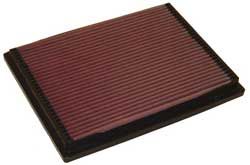 33-2703, K&N 33-2703 Replacement Air Filter MERCEDES-Benz ML320 98-03, C230 96-00, C280 93-01, CLK320 97-03 in UAE, Dubai. Condition - new. Price 440 AED. Photo, seller contacts | AUTO.AE