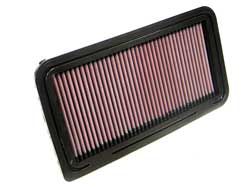 33-2335, K&N 33-2335 Replacement Air Filter MAZDA MIATA L4-2.0L F/I; 2006 в ОАЭ, Дубай. Состояние - новое. Цена 390 AED. Фото, контакты продавца | AUTO.AE