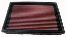 33-2813, K&N 33-2813 Replacement Air Filter PEUGEOT 206 PETROL AND DIESEL MODELS в ОАЭ, Дубай. Состояние - новое. Цена 310 AED. Фото, контакты продавца | AUTO.AE
