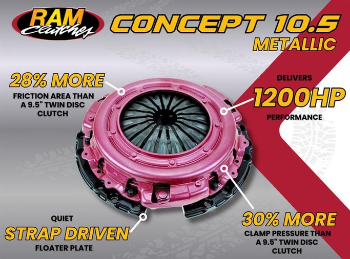 RAM-50-2120N, RAM Concept 10.5 Dual-Disc Metallic Clutch Kits 50-2120N في الإمارات العربية المتحدة, دبي. Condition - new. Price 6,110 AED. Photo, seller contacts | AUTO.AE