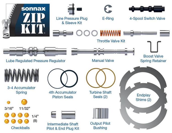 SOX-46-47RHE-ZIP, Sonnax Zip Kits 46-47RHE-ZIP في الإمارات العربية المتحدة, دبي. Condition - new. Price ⁦750 AED⁩. Photo, seller contacts | AUTO.AE
