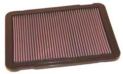 33-2163, K&N 33-2163 Replacement Air Filter TOYOTA RAV4 2.0L I4; 1996-2000 في الإمارات العربية المتحدة, دبي. Condition - new. Price 350 AED. Photo, seller contacts | AUTO.AE