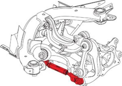 SPS-72380, SPC Performance Control Arms 72380 in UAE, Dubai. Condition - new. Price 1,160 AED. Photo, seller contacts | AUTO.AE
