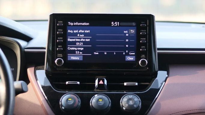 Подержанный Toyota Corolla Cross I, 1.8 л, 2022 в Дубае от Cariva Used Cars  Белый цвет. GCC | AUTO.AE