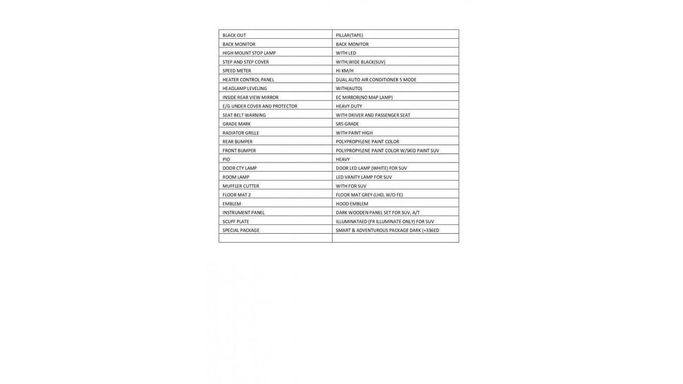 New Toyota Fortuner II Facelift, 4.0 l, 2023 in Dubai by Mohamed Hakim Motors, Silver color. GCC Specs | AUTO.AE